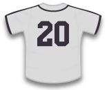 basebal1fan's Avatar